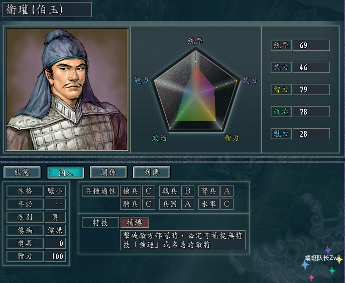 三国志11-得一可安天下！盘点游戏中的强力武将，无名小卒登顶？