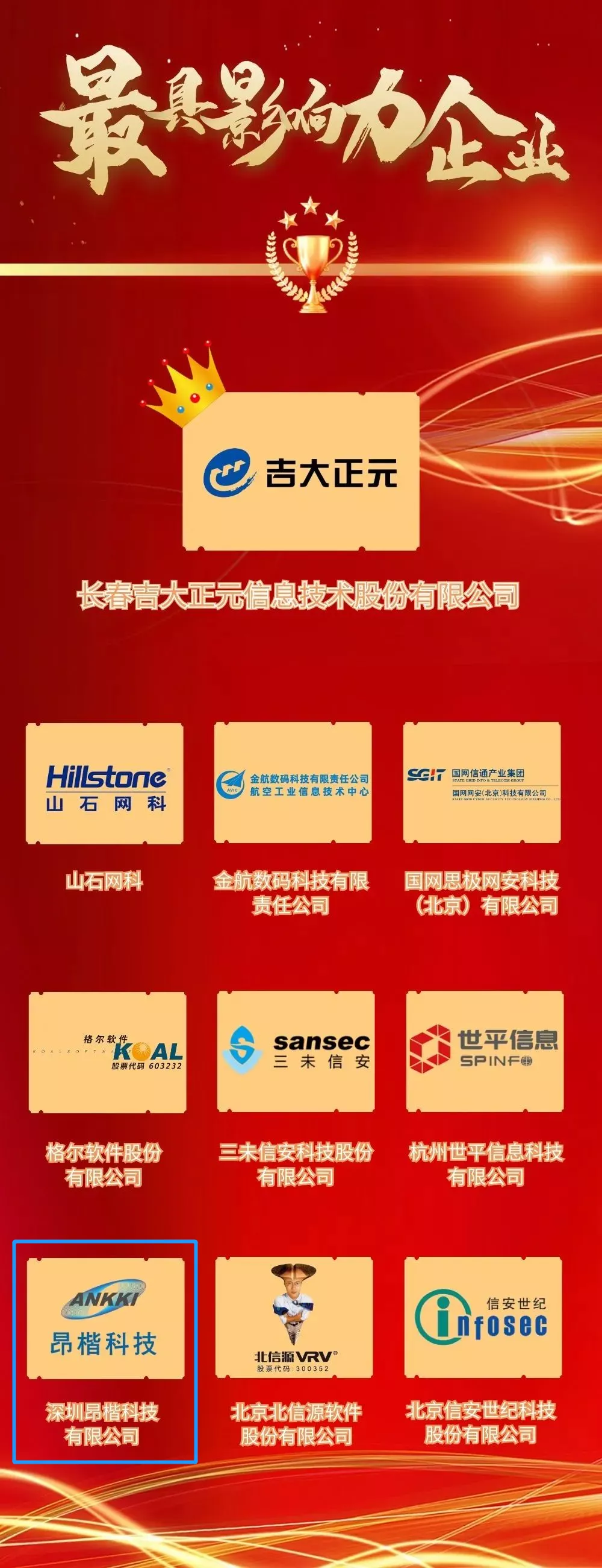 昂楷科技荣获“金智奖——最具影响力企业”称号 昂楷科技荣获“金智奖——最具影响力企业”称号