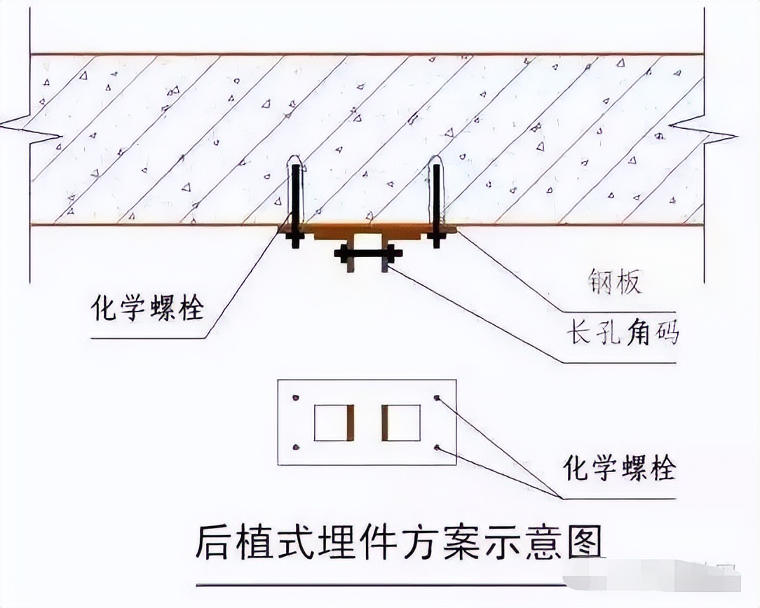 这样的施工图才能让每一个施工员一看就懂，学起