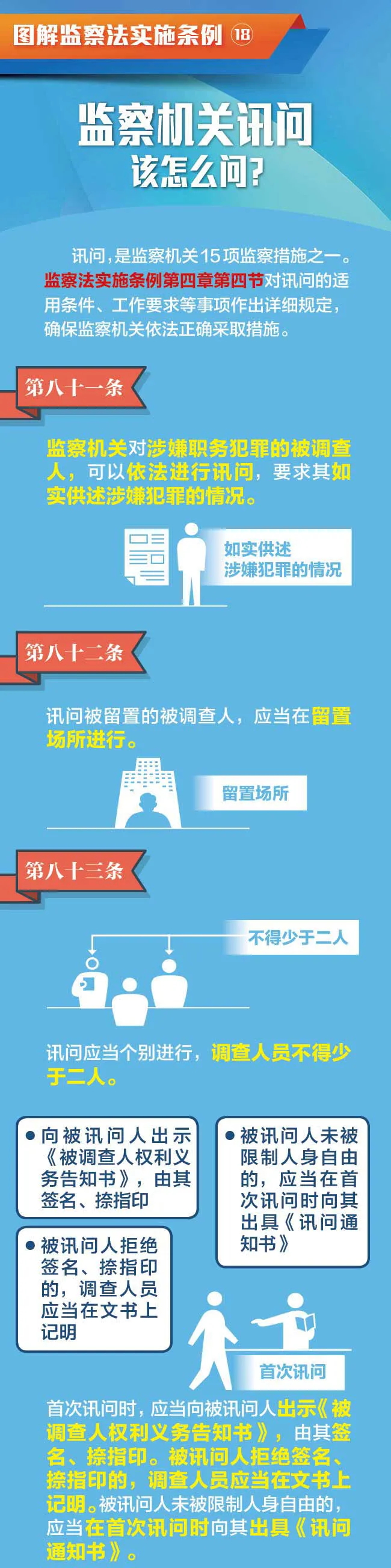 ͼ취ʵʩحѶʸôʣ