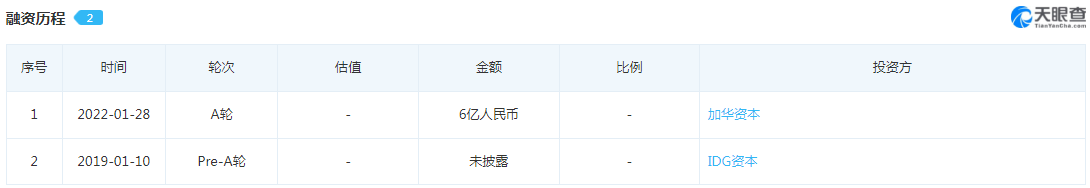 央视揭穿水企骗局!今麦郎和康师傅的“白开水”,也是智商税 央视揭穿水企骗局!今麦郎和康师傅的“白开水”,也是智商税