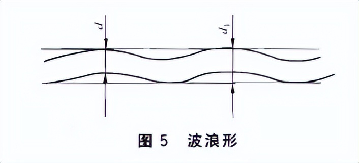 起重钢丝绳、吊索具缺陷判定及报废标准