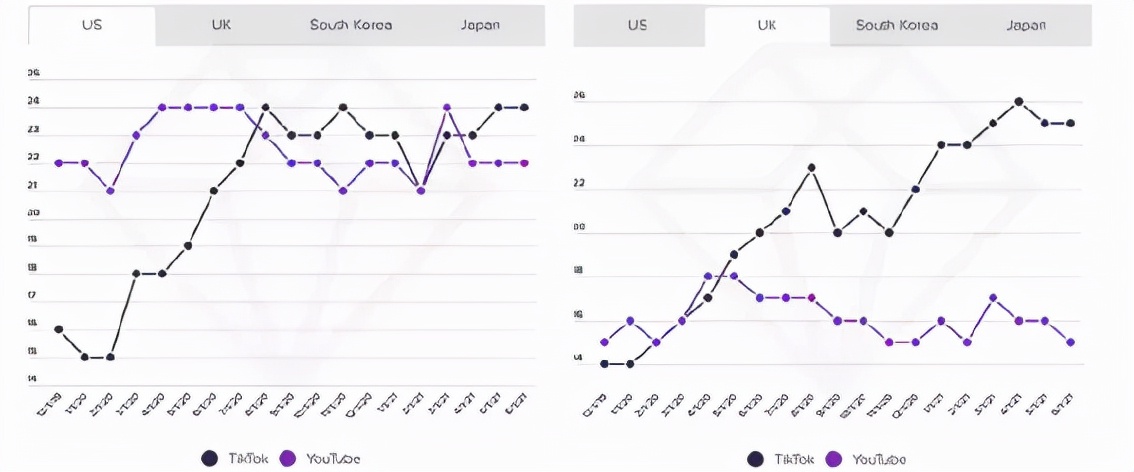 5毫米超微型花瓶在海外爆红，4500万TikTok网友围观中国“指尖绝技”