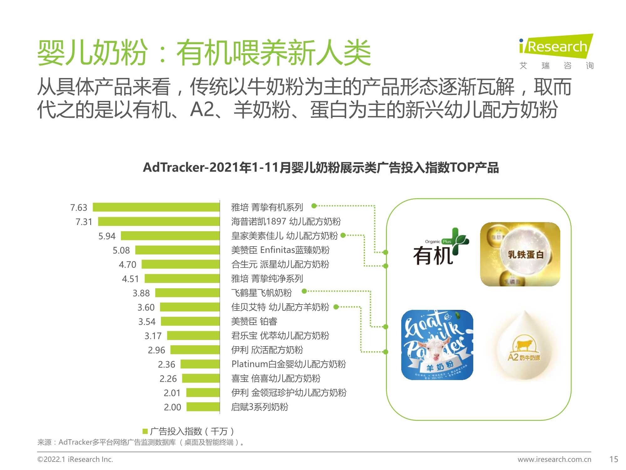 2021年中国移动互联网母婴行业流量报告
