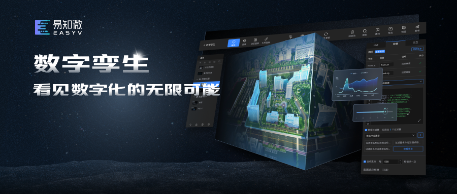 易知微当选中国互联网协会数字孪生技术应用工作委员会成员单位