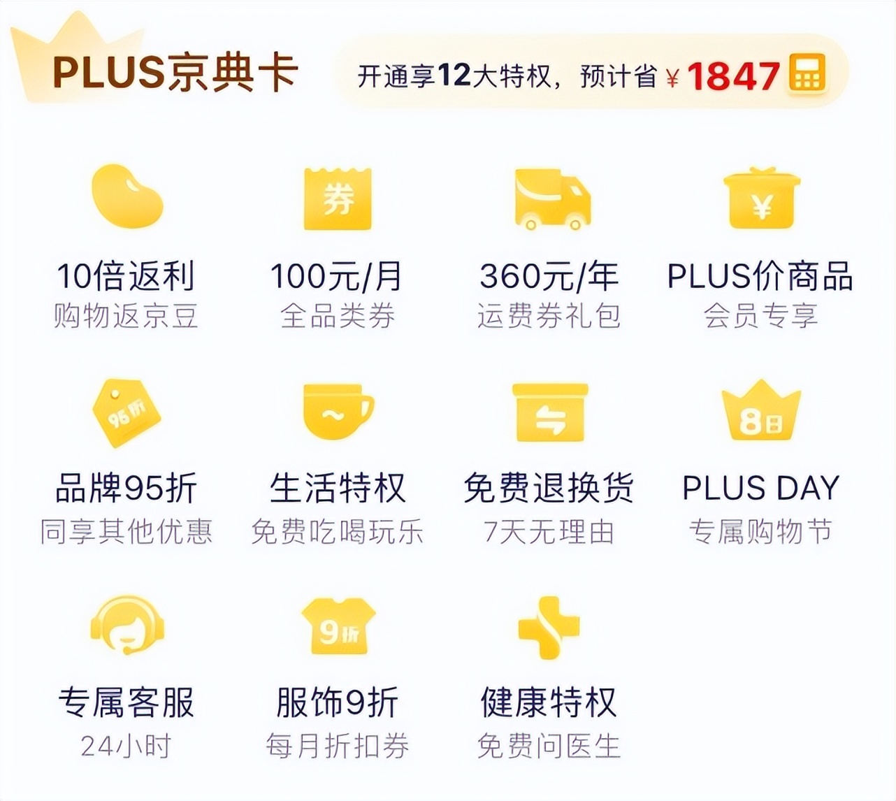 plus会员（京东会员plus值不值）