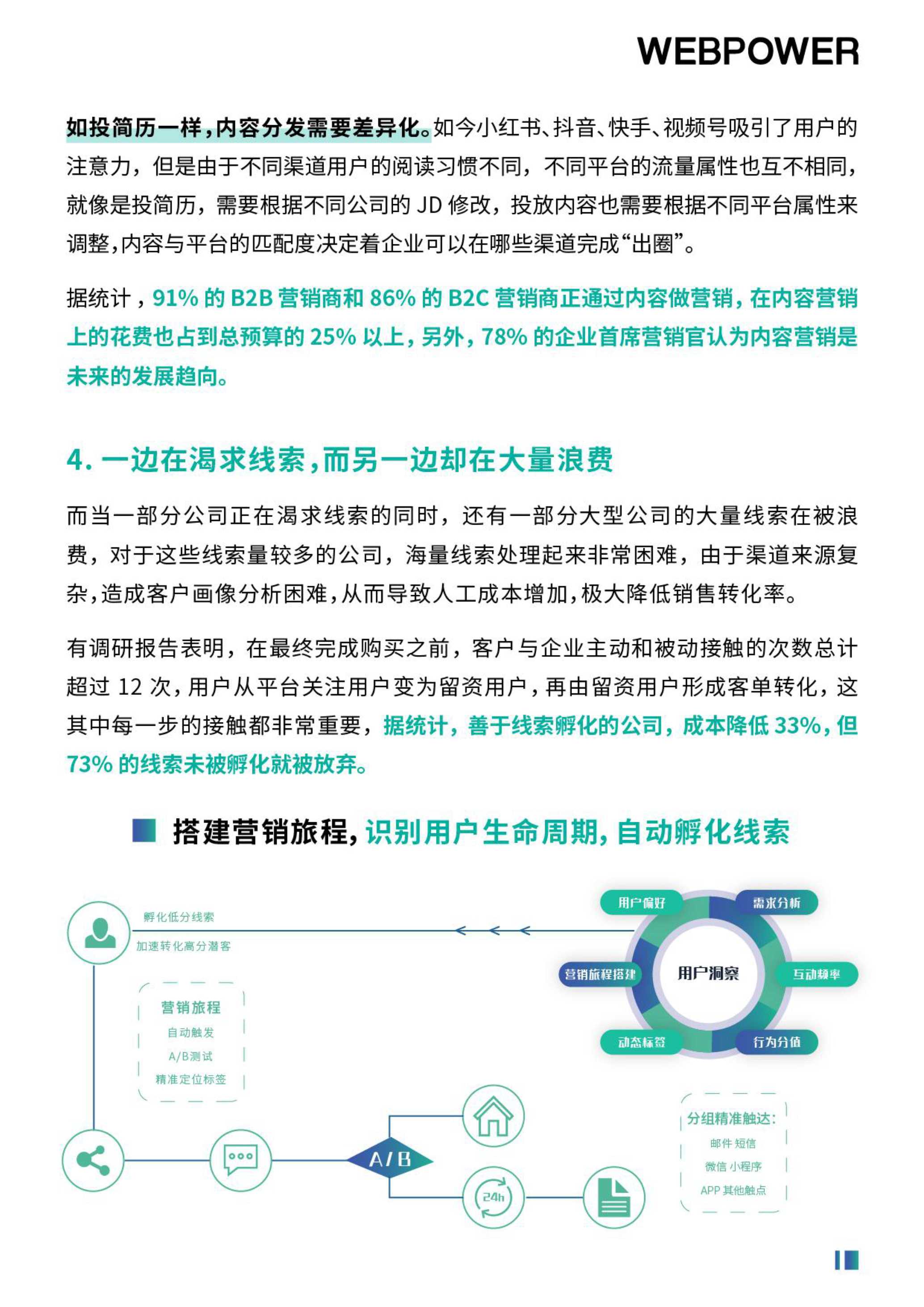 2022解码营销增长内核，营销数字化转型是机遇还是泡沫？