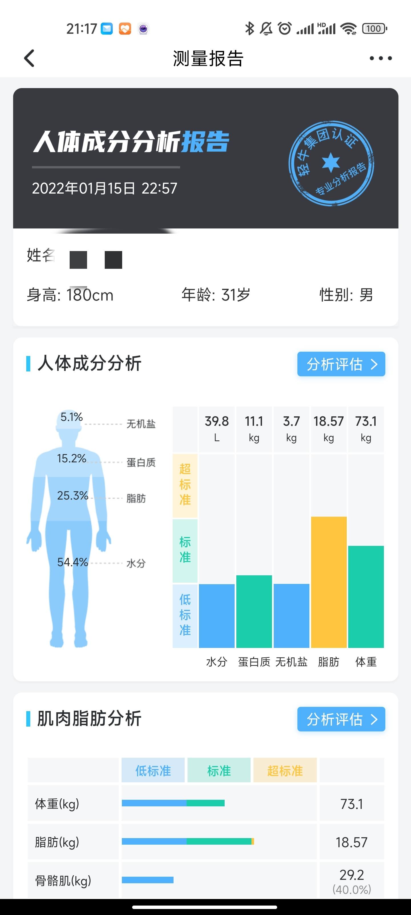 要想科学瘦得快体脂秤先安排，新老三款体脂秤一手横评