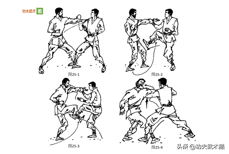 点穴绝招（4），当场点敌，敌顿伤，环环相扣、招数狠毒