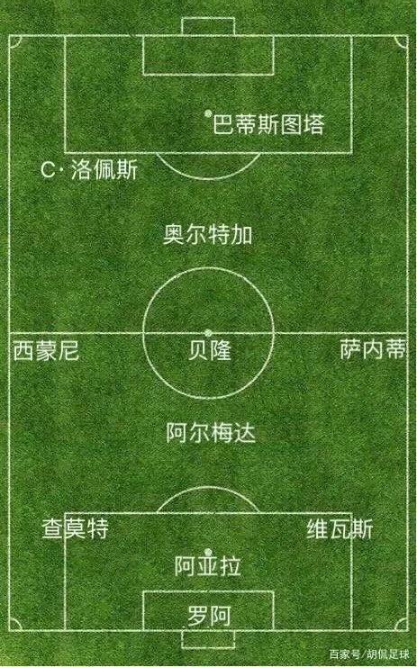 98年世界杯冠军阵容（世界杯回顾系列之—最经典的1998法兰西之夏）