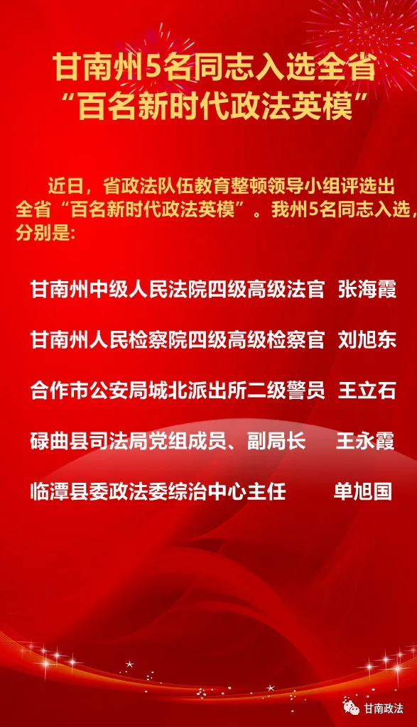 甘南州5名同志入选全省“百名新时代政法英模”