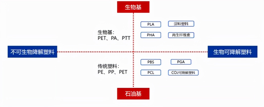 外卖员的手里，藏着千亿蓝海