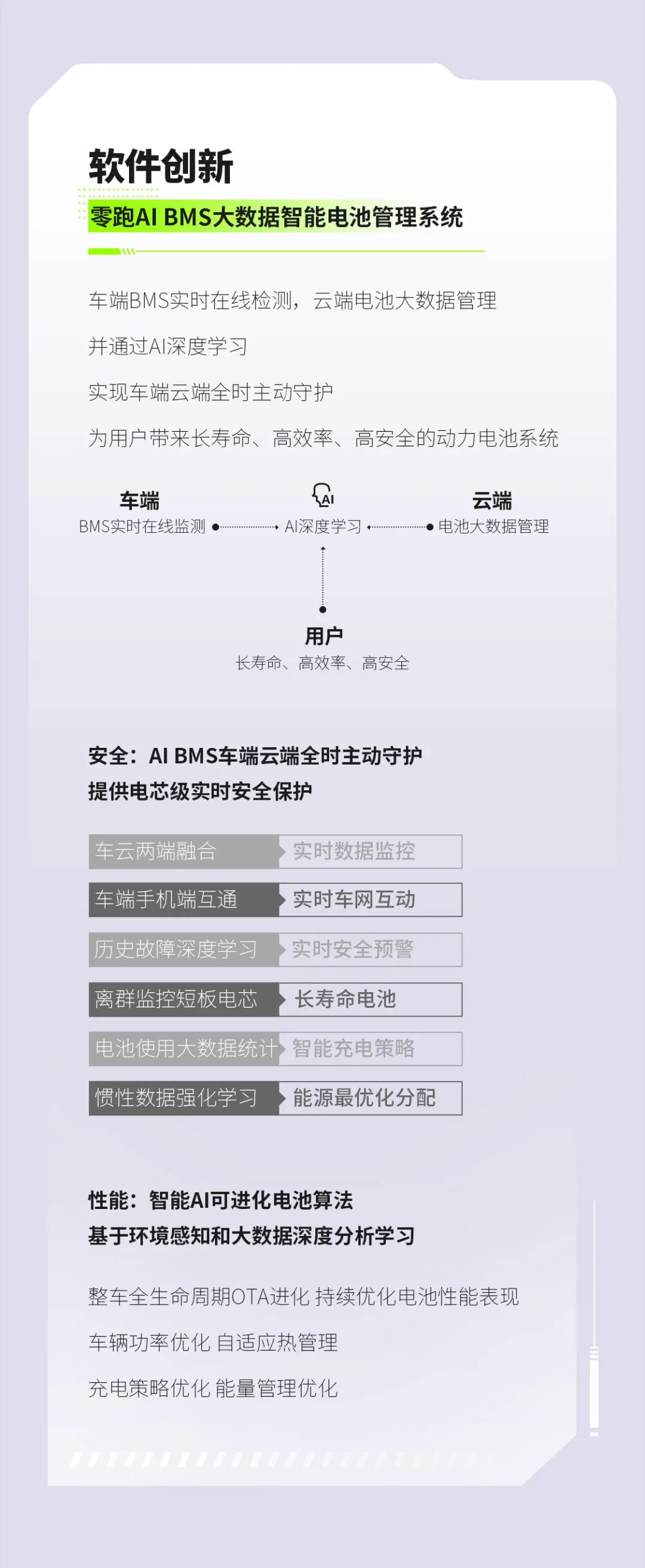 零跑全球首发CTC技术，未来的螺栓连接会有哪些变化？