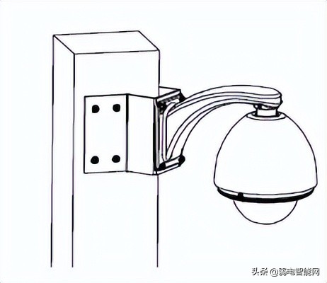 监控摄像机的这8个安装方式，你知道该怎么选支架吗？