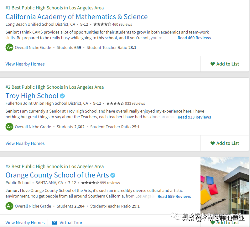 大洛杉矶地区最佳公立高中有哪些？2022年最新榜单已发布