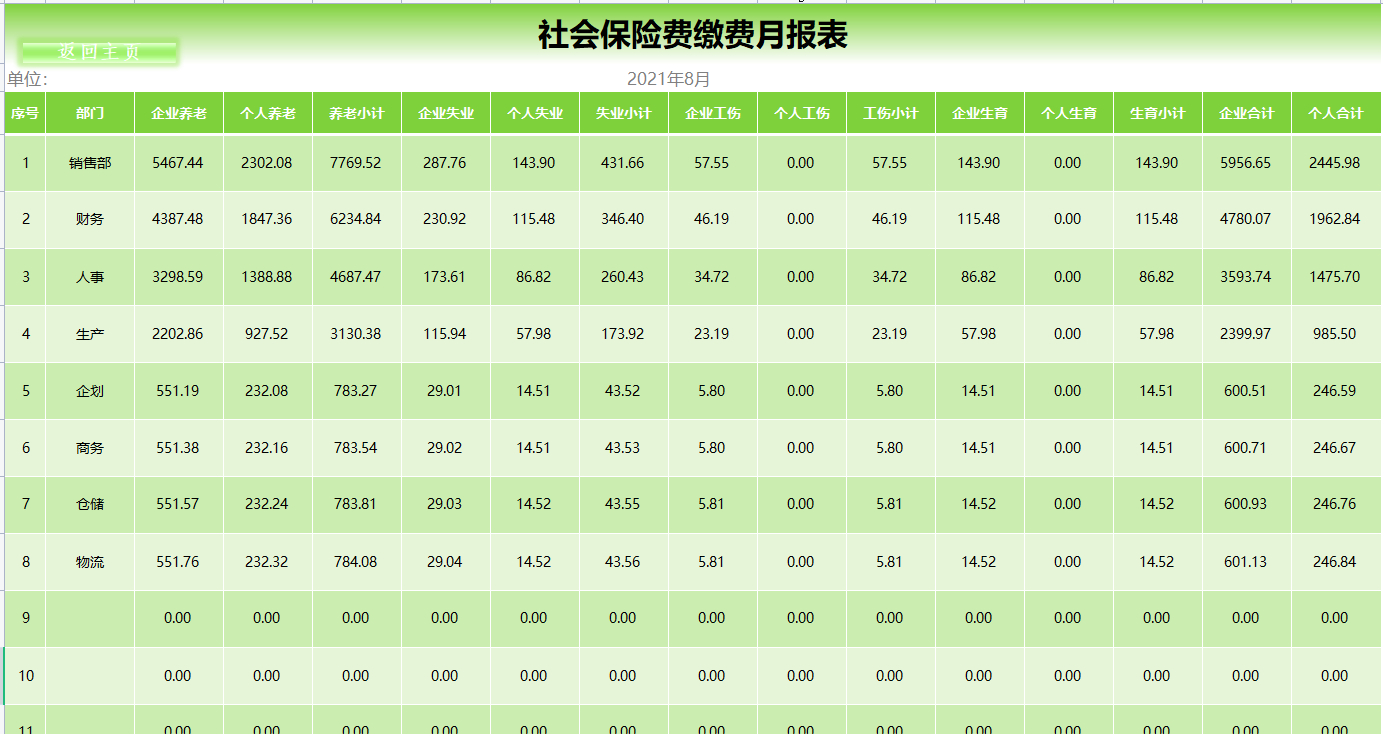 发现深圳一28岁女会计，做的薪酬核算系统那叫一个牛！给大伙瞅瞅