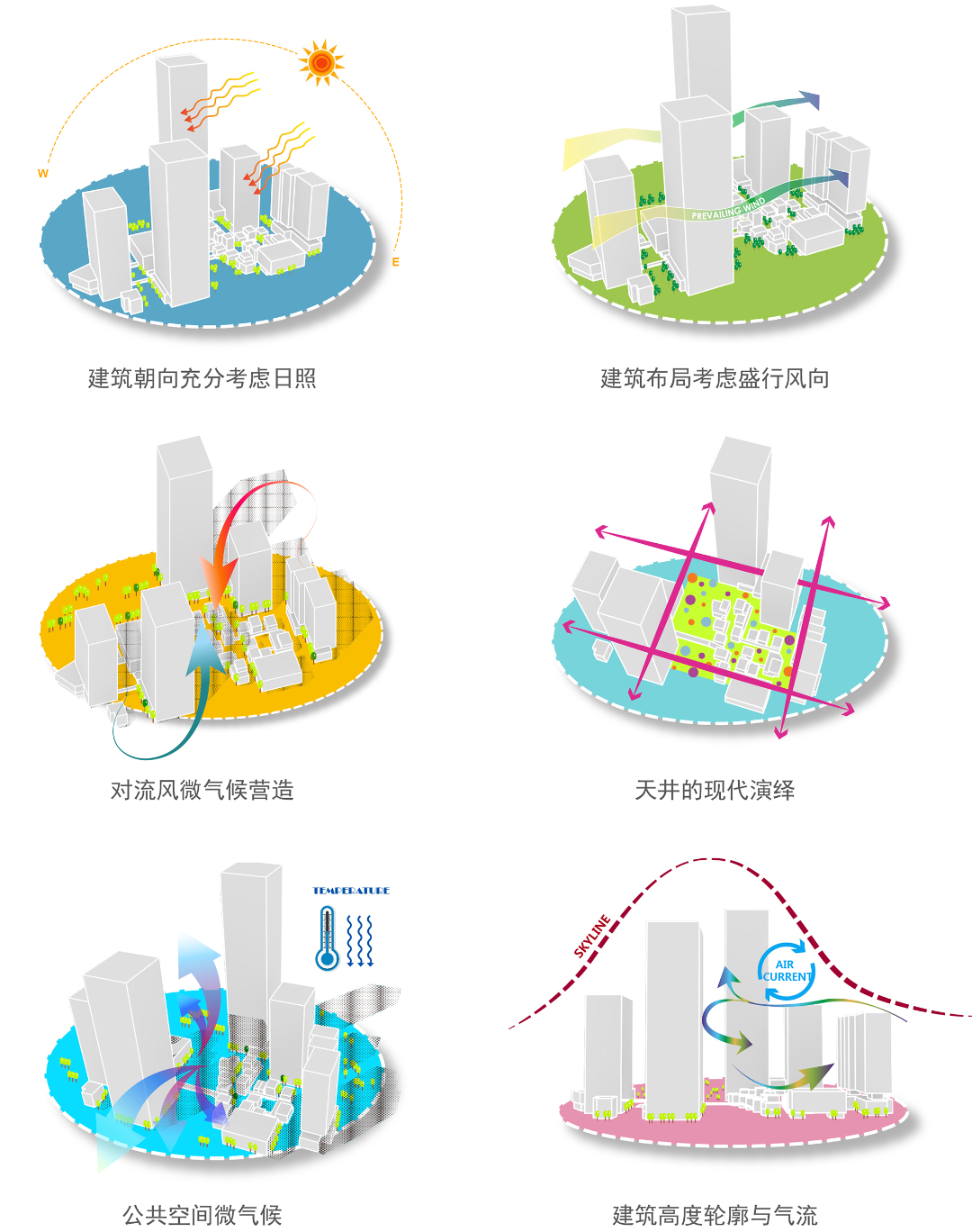 深圳国际低碳城文化会议中心 / AUBE欧博设计