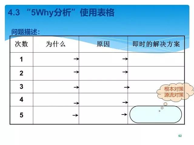 质量经理必修课 | 顾客投诉产品质量问题，你该如何正确处理？