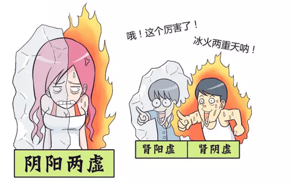 肾阳虚和肾阴虚有什么区别症状 男人阳虚的10个症状-大连号