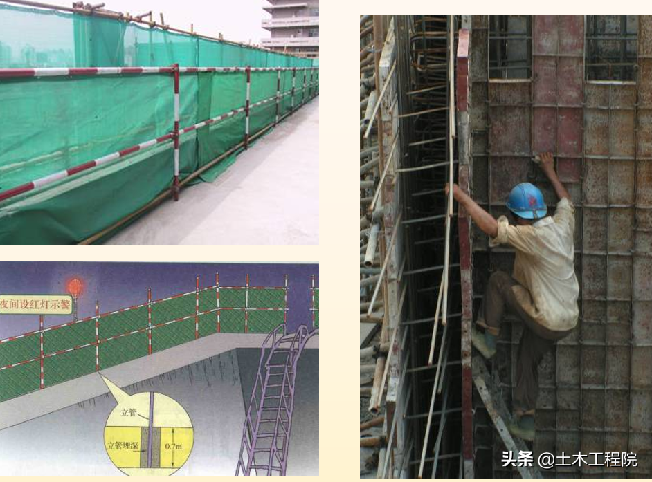 施工现场（基坑·塔吊·临电·高支模·脚手架）安全隐患与防治措施