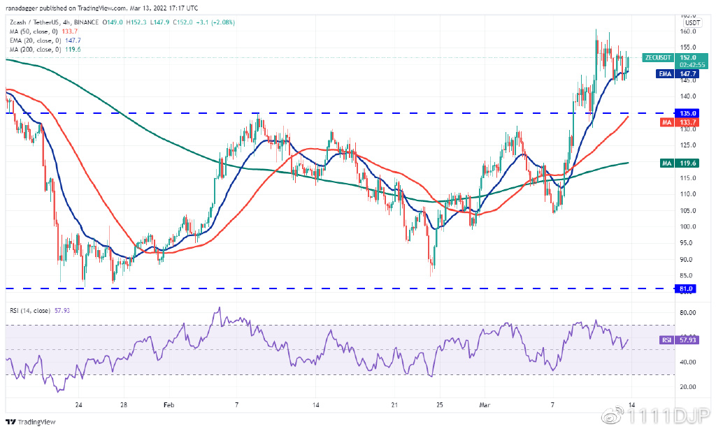 本周最值得<p data-track=