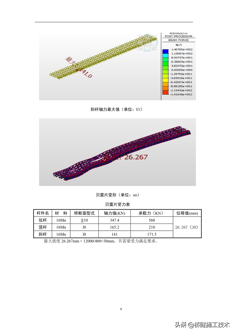 大型临时钢便桥结构受力验算书