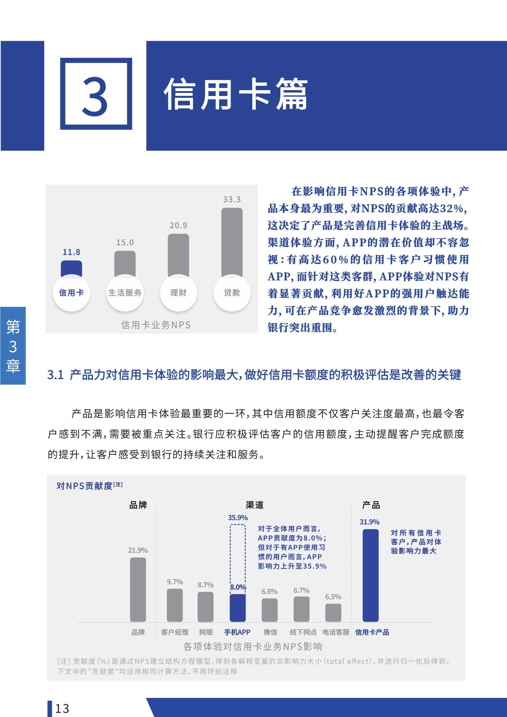 2022中国银行业NPS白皮书