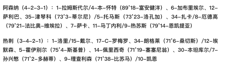 4月16日足球新闻(英超-托马斯世界波 热苏斯扎卡破门 阿森纳3-1胜十人热刺继续领跑)