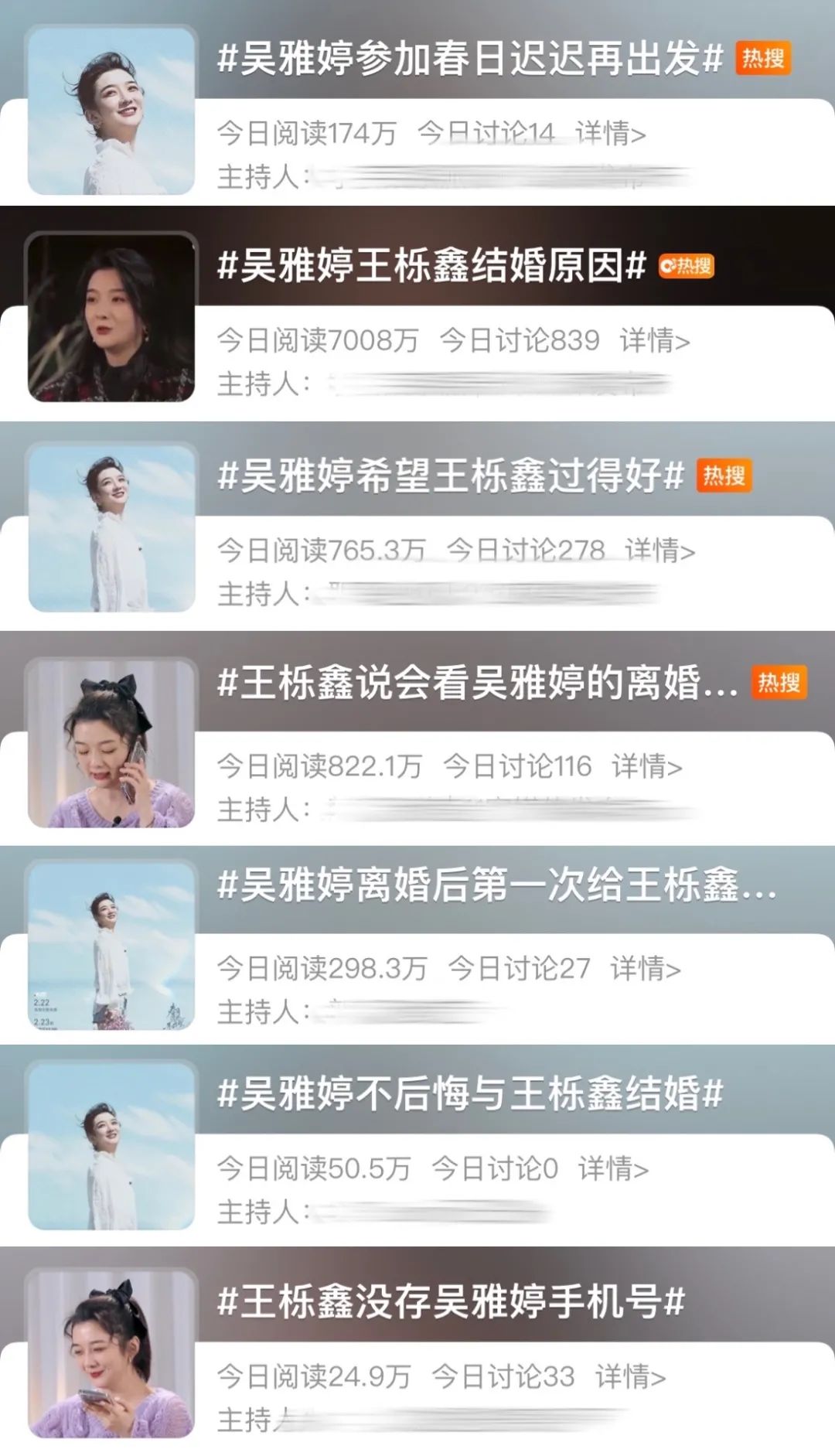 大洗牌15年，看看是谁红到了最后？
