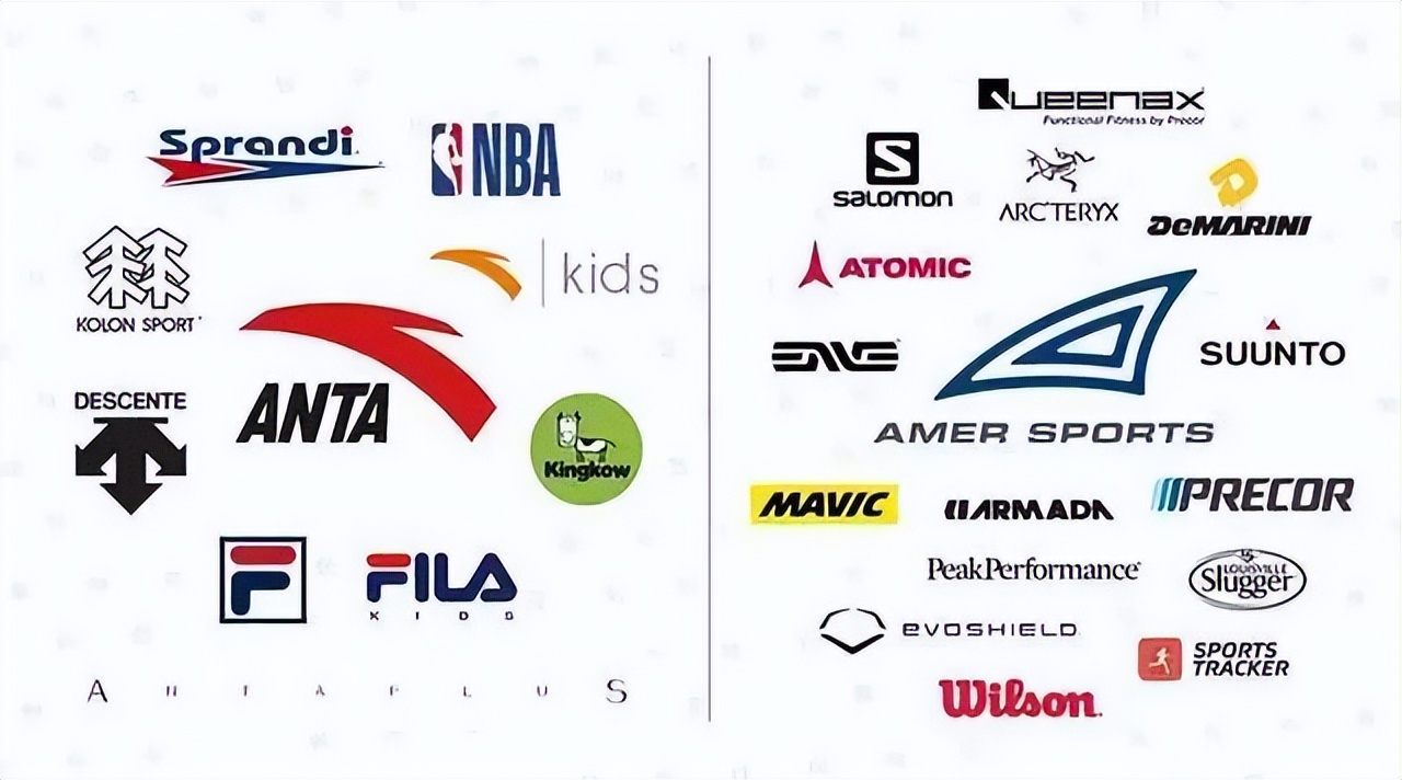 安踏收购了哪些品牌(安踏收购了哪些国际品牌)