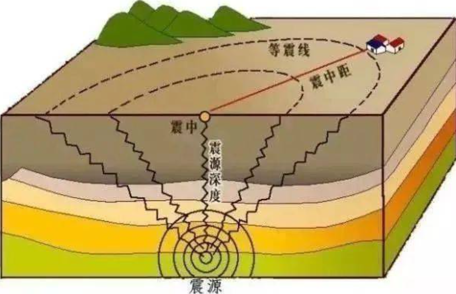 ������ѧ�ұ���Ԥ�⣺��Ȼ�ֺ����ܽ�ʹ�ձ����ɱ�����������