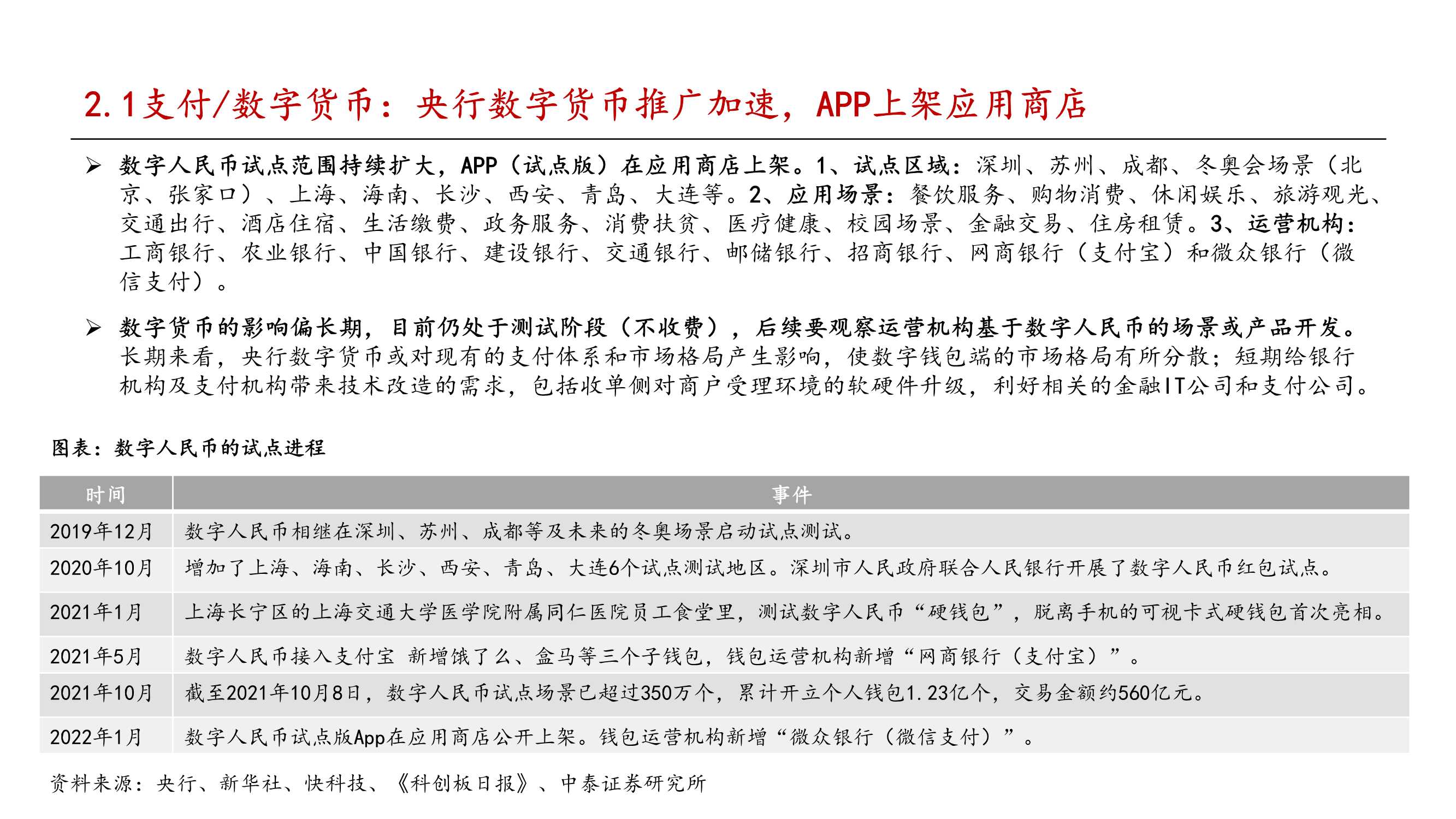 金融科技行业2022年投资策略报告：把握监管趋势，布局核心能力
