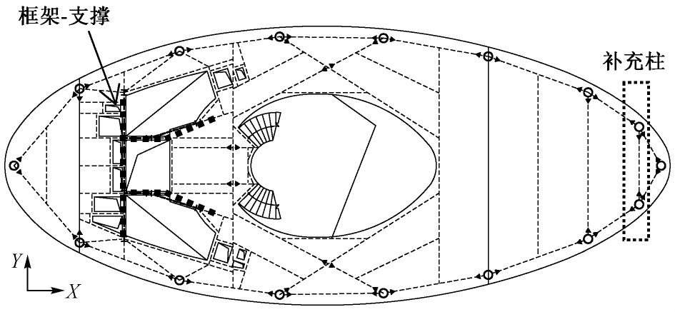 转《某多层外倾钢框架结构隔震设计与分析》