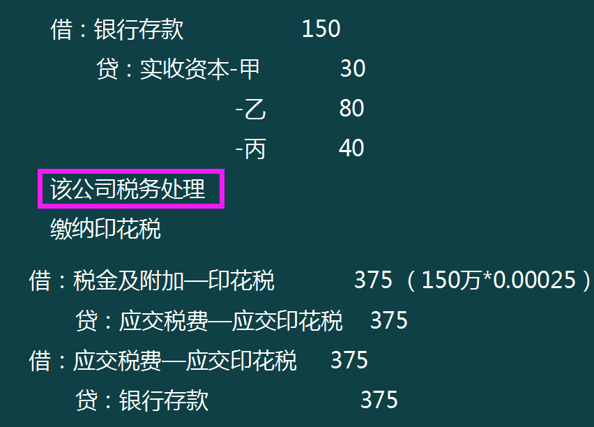 中小企业会计收藏！中小企业会计常见的账务处理，附最新会计科目