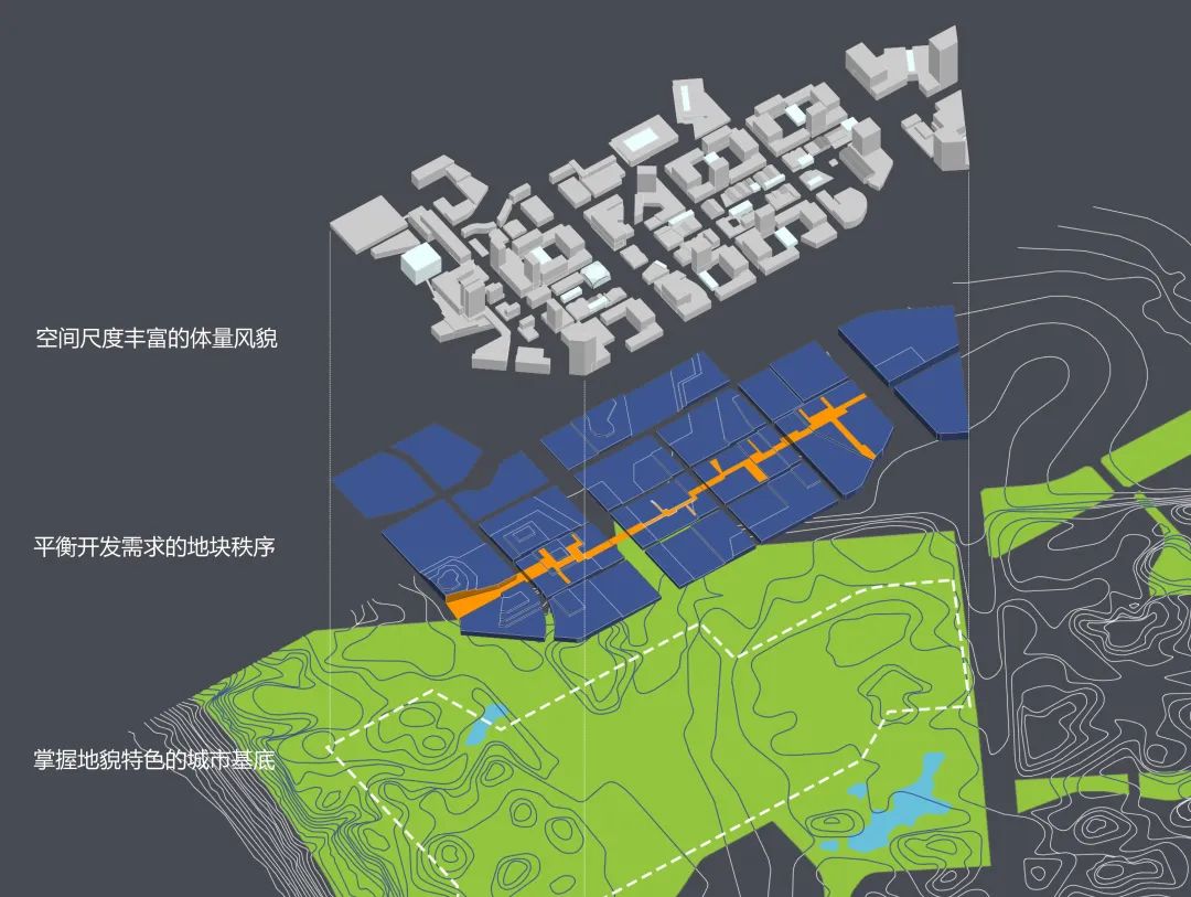 四川宜宾西站南片区概念规划 | 山江如画里，依势而营城