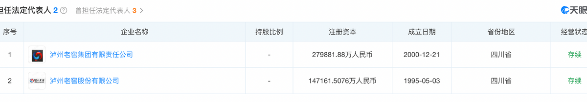 泸州老窖“重回前三”惜败：刘淼“豪言”遭“打脸”？