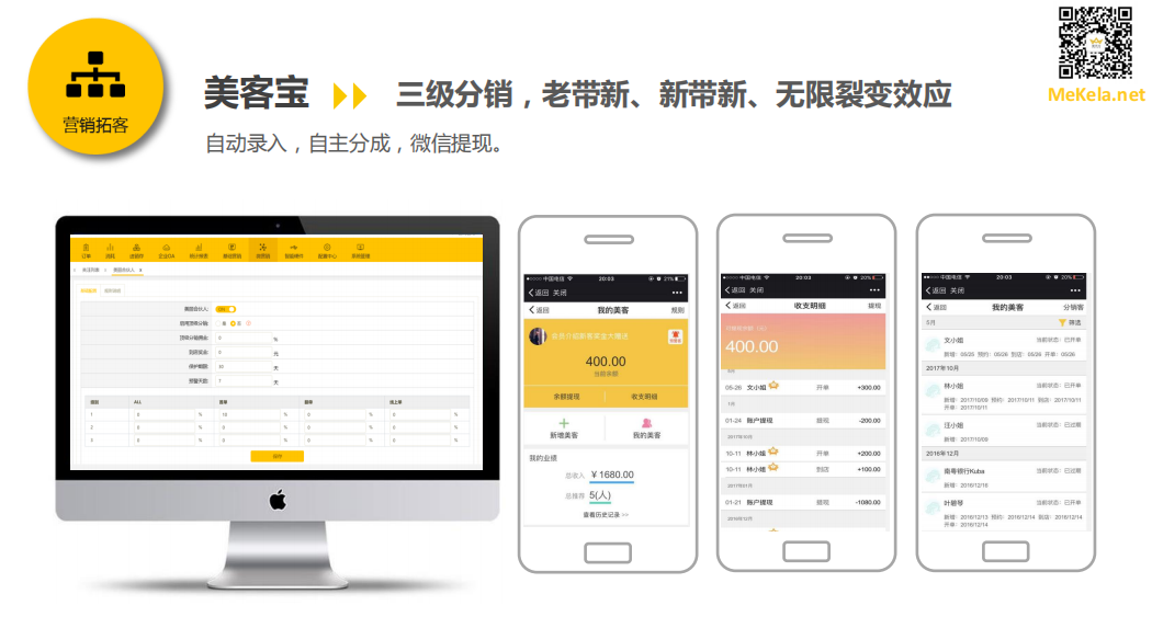 美克拉：新美容院开张，照这5个原则拓客，盈利不成问题