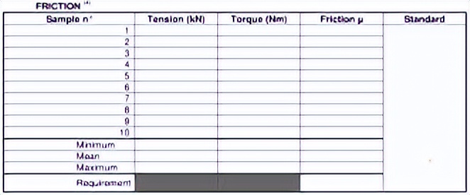 英法(含RENAULT、ALSTOM、JAGUAR、JCB)OEM、T1螺栓摩擦系数要求