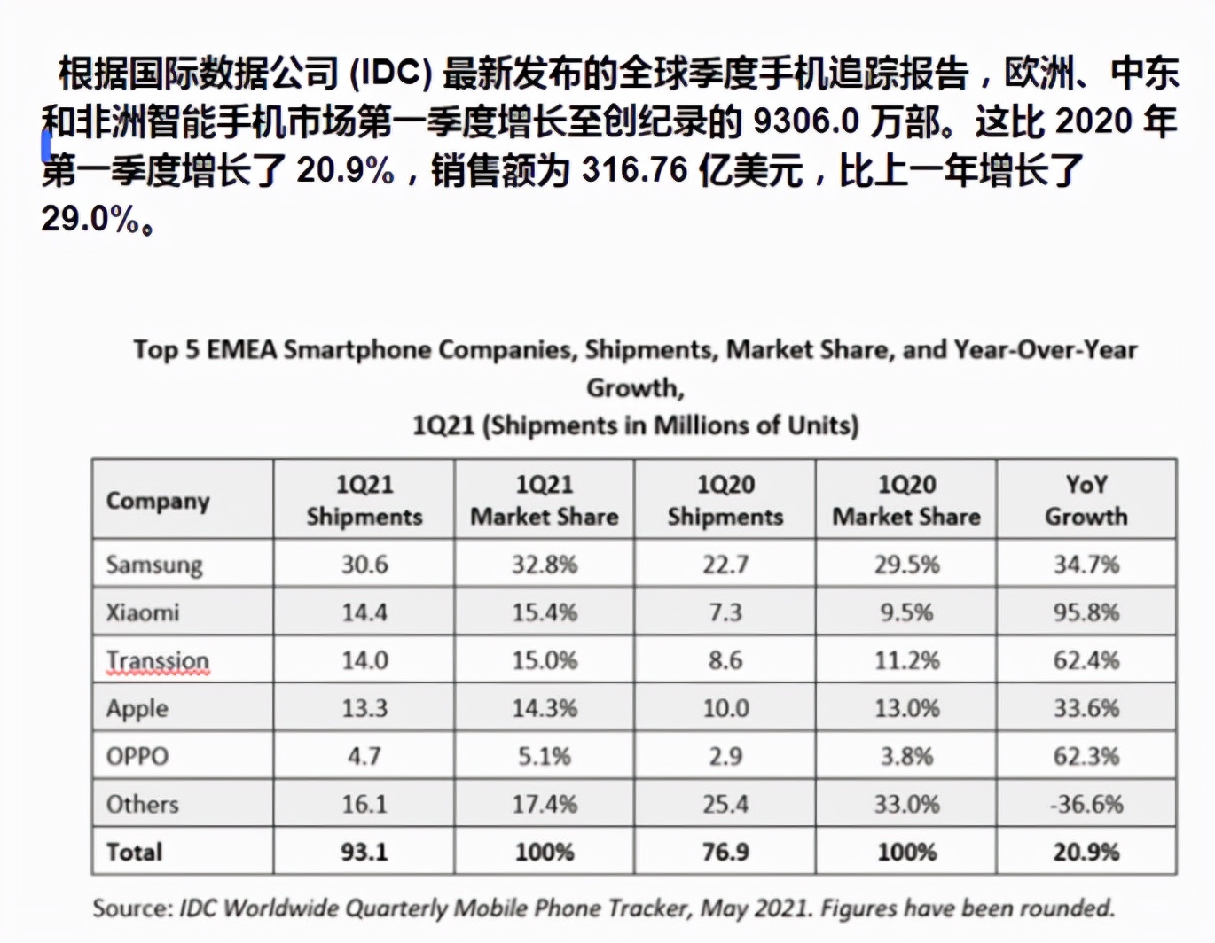 “攀哥”离场 不掩融云组最强战舰技术顶流如云