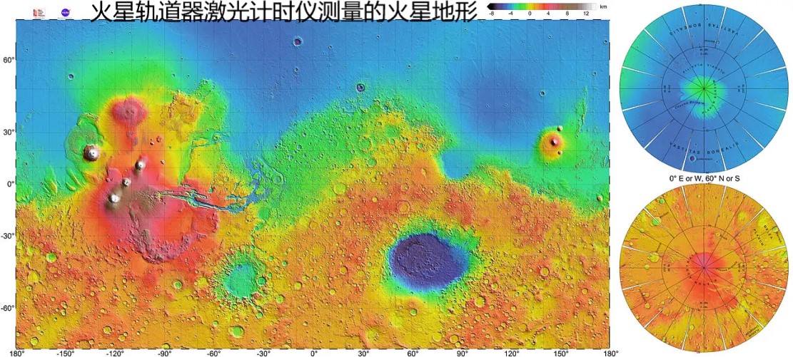 地球最高峰与火星上的山相比，就是小儿科，为啥会这样？