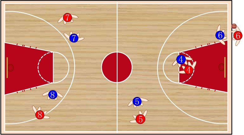 列举几种常见的篮球基本战术(篮球进攻战术大全:Ⅲ 进攻人盯人防守)