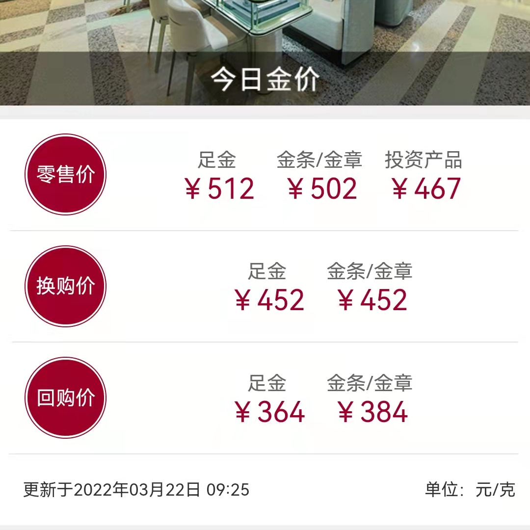 黄金首饰512一克，旧黄金首饰能卖多少钱一克？以旧换新合适吗？