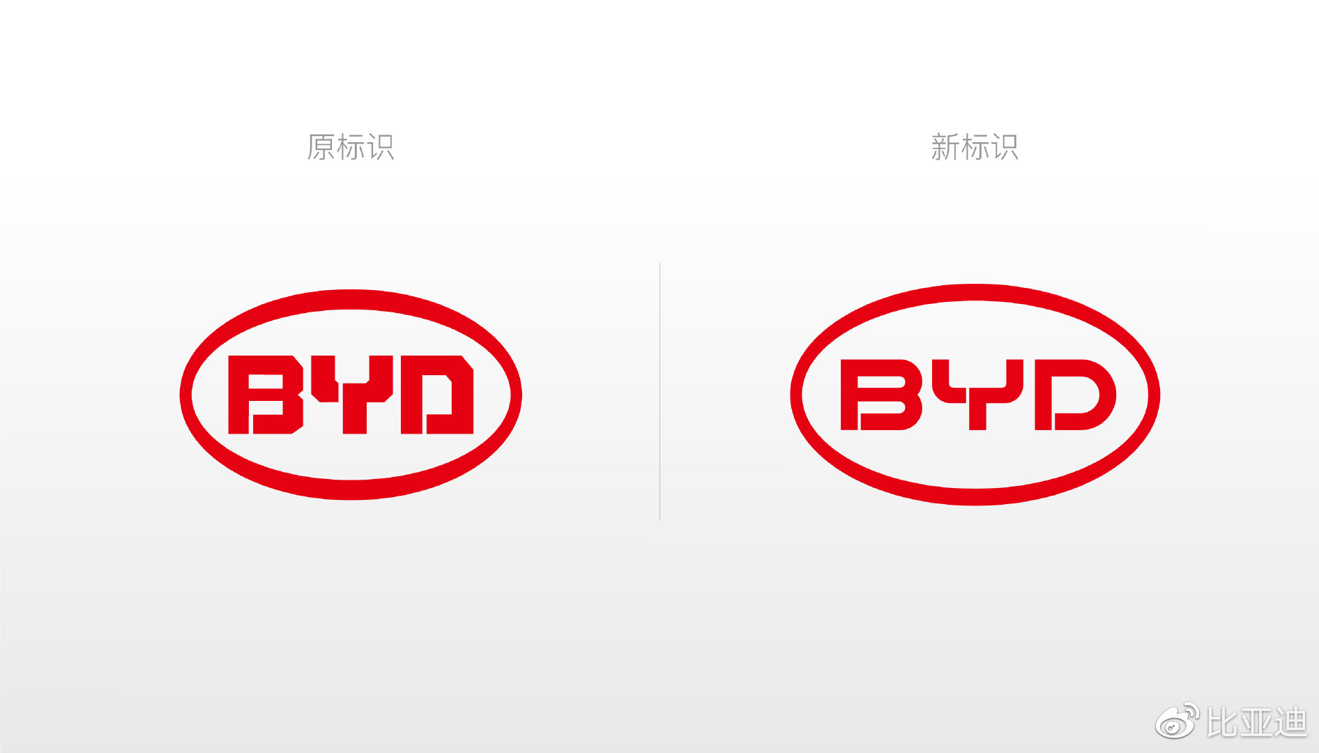 比亚迪集团换logo引热议，网友：有点像小米之前的logo修改