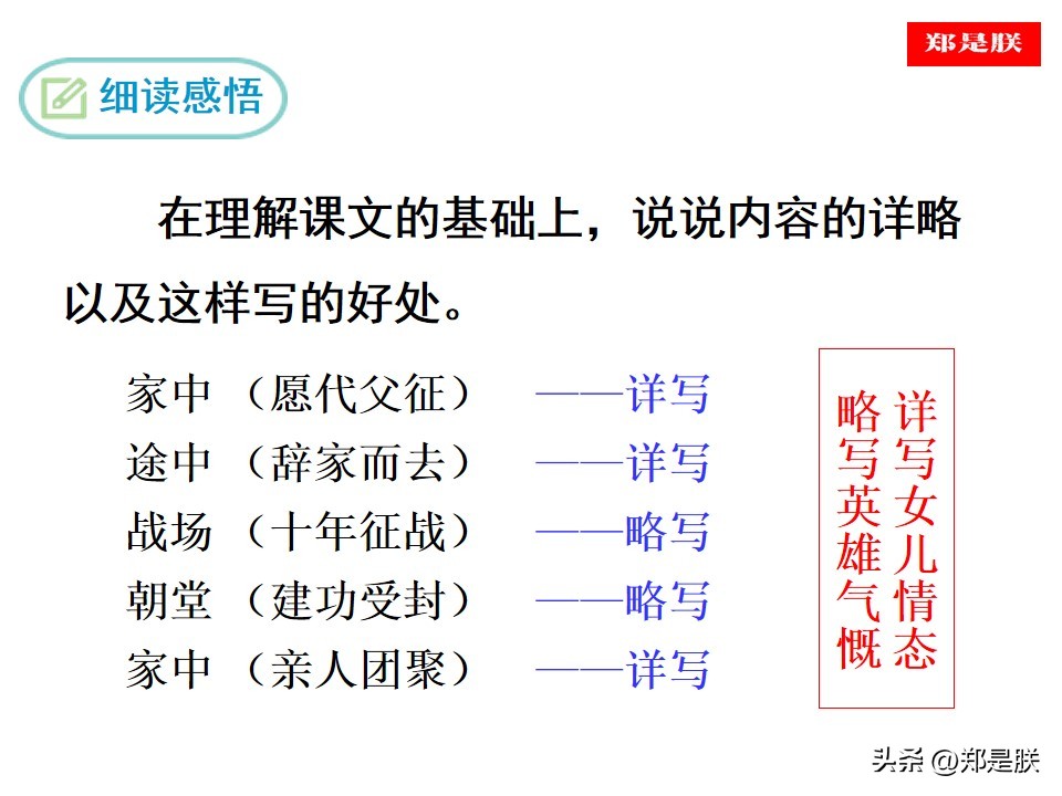 将军百战死壮士十年归的意思（木兰诗中将军百战死壮士十年归的意思）-第34张图片-科灵网