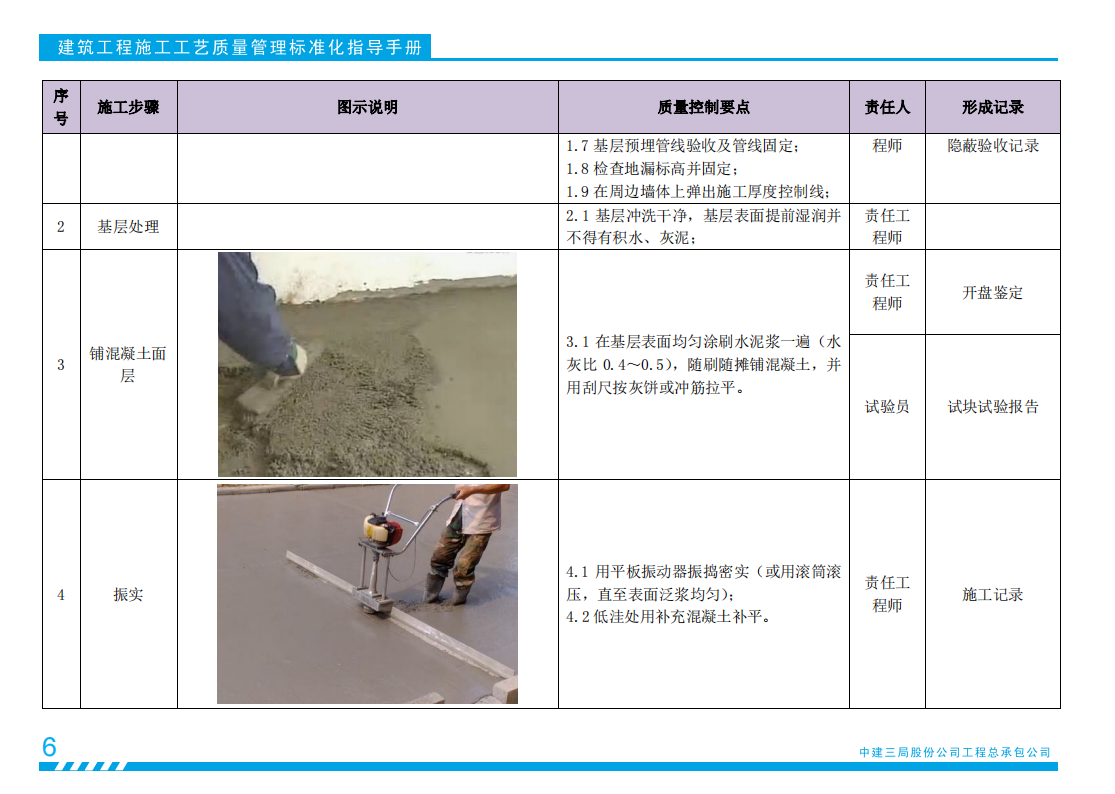 装修不再头疼！装饰装修施工工艺标准化指导手册，137图文详解