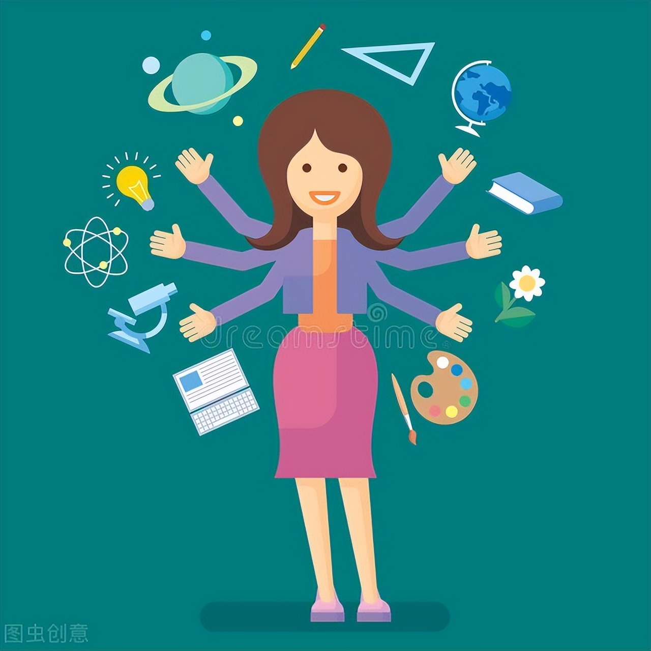 学校和校外培训有什么不同？