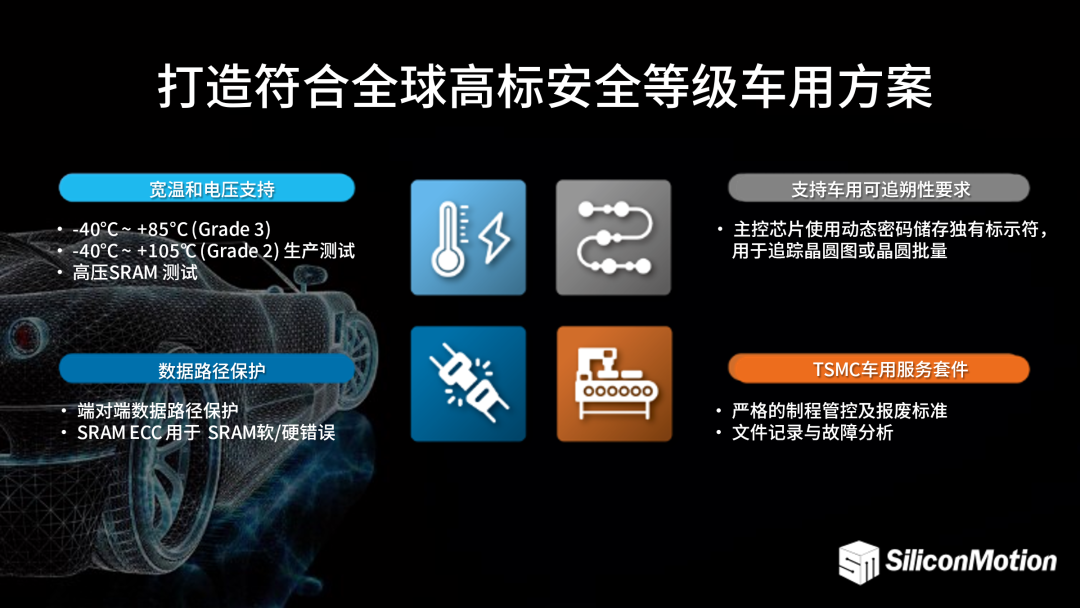 进入“无人”时代，慧荣科技出席世界无人机大会