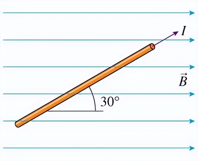 「科普」量子力学从何而来，从什么角度理解量子力学？