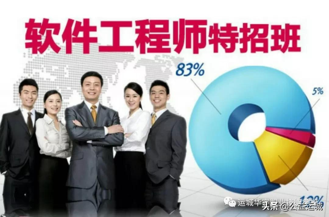 「计算机软件人才训练营」免学费，保就业，月薪万元不是梦