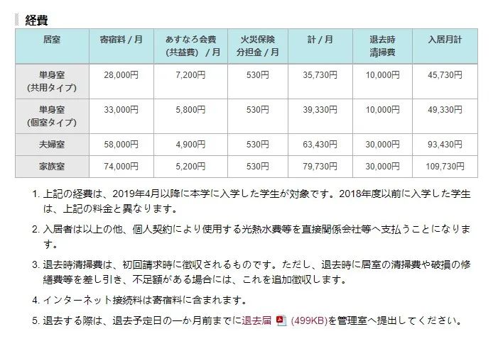 日本十大名牌大学（日本十大名牌大学排行）-第21张图片-昕阳网